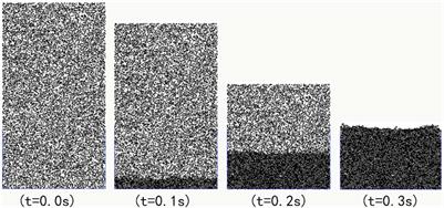 Understanding of penetrating resistance on an inclined plate to cohesive soil using two-dimensional discrete element method